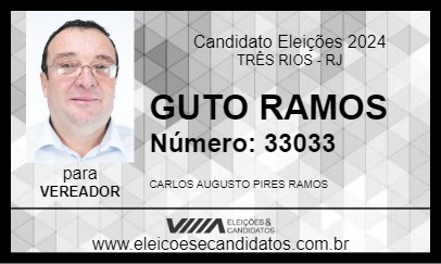 Candidato GUTO RAMOS 2024 - TRÊS RIOS - Eleições