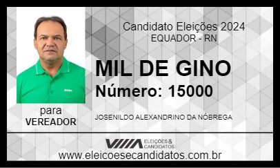 Candidato MIL DE GINO 2024 - EQUADOR - Eleições