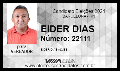 Candidato EIDER DIAS 2024 - BARCELONA - Eleições