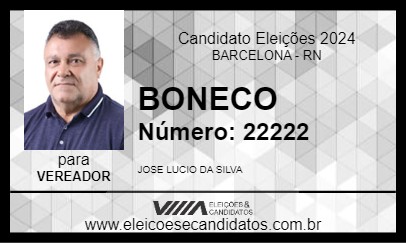 Candidato BONECO 2024 - BARCELONA - Eleições