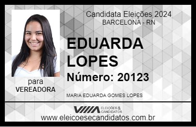 Candidato EDUARDA LOPES 2024 - BARCELONA - Eleições