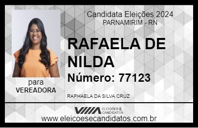 Candidato RAFAELA DE NILDA 2024 - PARNAMIRIM - Eleições