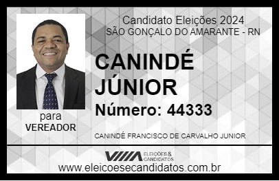 Candidato CANINDÉ JÚNIOR 2024 - SÃO GONÇALO DO AMARANTE - Eleições