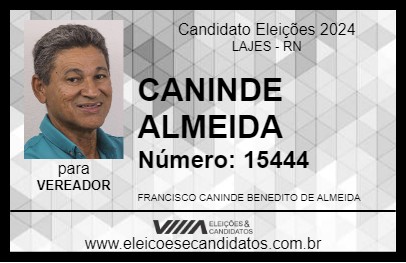 Candidato CANINDE ALMEIDA 2024 - LAJES - Eleições