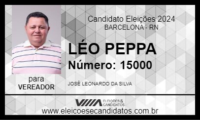 Candidato LÉO PEPPA 2024 - BARCELONA - Eleições