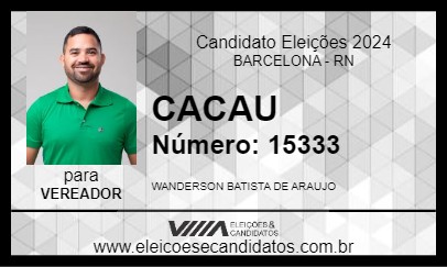 Candidato CACAU 2024 - BARCELONA - Eleições