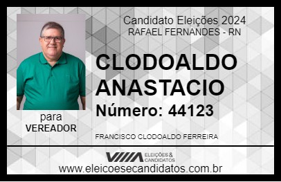 Candidato CLODOALDO ANASTACIO 2024 - RAFAEL FERNANDES - Eleições