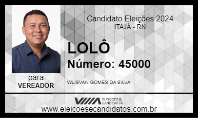 Candidato LOLÔ 2024 - ITAJÁ - Eleições