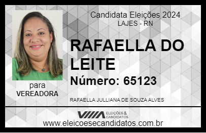 Candidato RAFAELLA DO LEITE 2024 - LAJES - Eleições