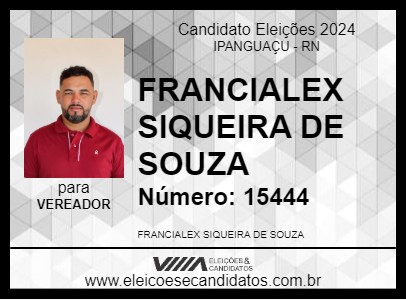 Candidato ALEX 2024 - IPANGUAÇU - Eleições