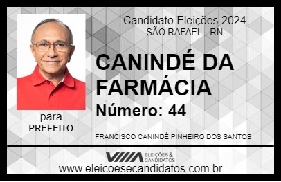 Candidato CANINDÉ DA FARMÁCIA 2024 - SÃO RAFAEL - Eleições