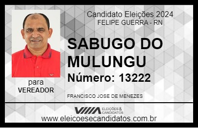 Candidato SABUGO DO MULUNGU 2024 - FELIPE GUERRA - Eleições