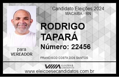 Candidato RODRIGO TAPARÁ 2024 - MACAÍBA - Eleições