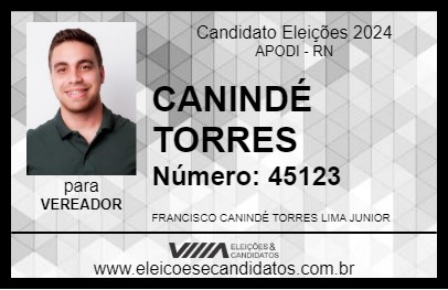 Candidato CANINDÉ TORRES 2024 - APODI - Eleições