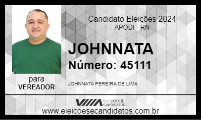 Candidato JOHNNATA 2024 - APODI - Eleições