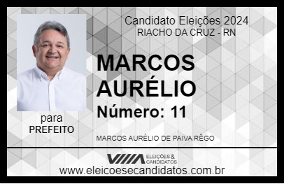 Candidato MARCOS AURÉLIO 2024 - RIACHO DA CRUZ - Eleições