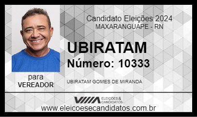 Candidato UBIRATAM 2024 - MAXARANGUAPE - Eleições