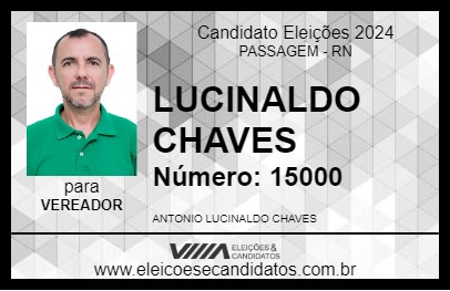 Candidato LUCINALDO CHAVES 2024 - PASSAGEM - Eleições