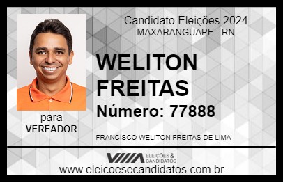 Candidato WELITON FREITAS 2024 - MAXARANGUAPE - Eleições