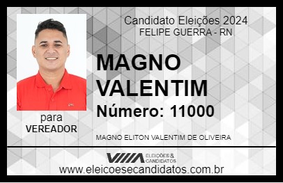 Candidato MAGNO VALENTIM 2024 - FELIPE GUERRA - Eleições