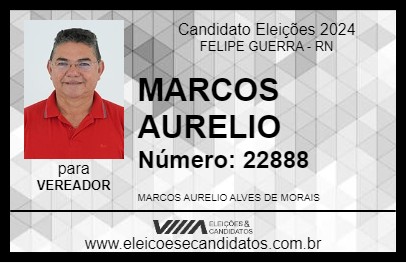 Candidato MARCOS AURELIO 2024 - FELIPE GUERRA - Eleições