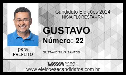 Candidato GUSTAVO 2024 - NÍSIA FLORESTA - Eleições