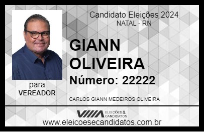 Candidato GIANN OLIVEIRA 2024 - NATAL - Eleições