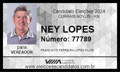 Candidato NEY LOPES 2024 - CURRAIS NOVOS - Eleições