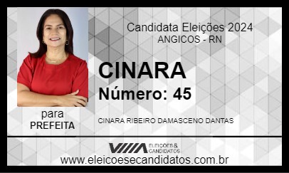 Candidato CINARA 2024 - ANGICOS - Eleições