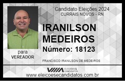 Candidato IRANILSON MEDEIROS 2024 - CURRAIS NOVOS - Eleições