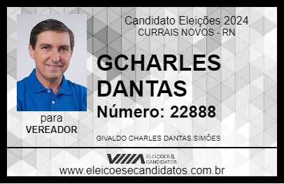 Candidato GCHARLES DANTAS 2024 - CURRAIS NOVOS - Eleições