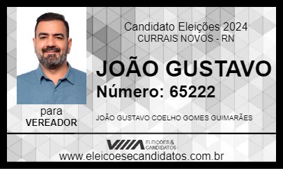 Candidato JOÃO GUSTAVO 2024 - CURRAIS NOVOS - Eleições