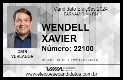 Candidato WENDELL XAVIER 2024 - PARNAMIRIM - Eleições