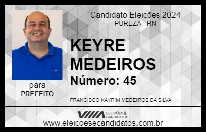 Candidato KEYRE MEDEIROS 2024 - PUREZA - Eleições