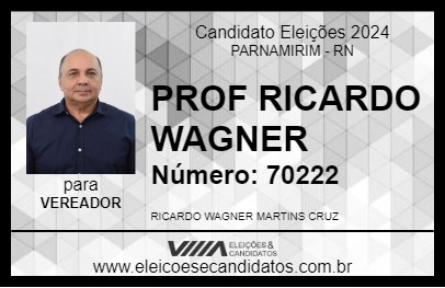 Candidato PROF RICARDO WAGNER 2024 - PARNAMIRIM - Eleições