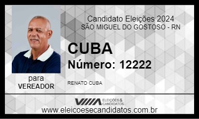 Candidato CUBA 2024 - SÃO MIGUEL DO GOSTOSO - Eleições