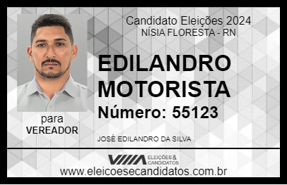 Candidato EDILANDRO MOTORISTA 2024 - NÍSIA FLORESTA - Eleições