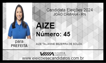 Candidato AIZE 2024 - JOÃO CÂMARA - Eleições