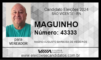 Candidato MAGUINHO 2024 - SÃO VICENTE - Eleições