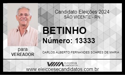 Candidato BETINHO 2024 - SÃO VICENTE - Eleições