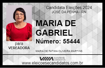 Candidato MARIA DE GABRIEL  2024 - JOSÉ DA PENHA - Eleições