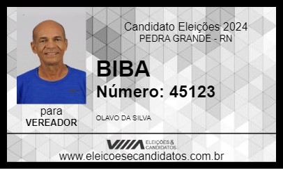 Candidato BIBA 2024 - PEDRA GRANDE - Eleições