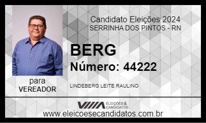 Candidato BERG 2024 - SERRINHA DOS PINTOS - Eleições