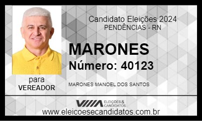 Candidato MARONES 2024 - PENDÊNCIAS - Eleições