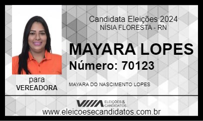 Candidato MAYARA LOPES 2024 - NÍSIA FLORESTA - Eleições