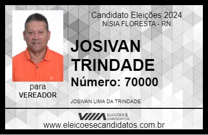 Candidato JOSIVAN TRINDADE 2024 - NÍSIA FLORESTA - Eleições