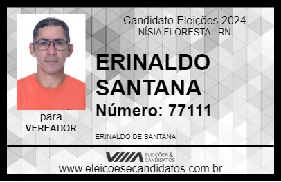 Candidato ERINALDO SANTANA 2024 - NÍSIA FLORESTA - Eleições