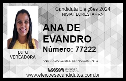 Candidato ANA DE EVANDRO 2024 - NÍSIA FLORESTA - Eleições