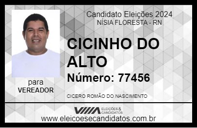 Candidato CICINHO DO ALTO 2024 - NÍSIA FLORESTA - Eleições