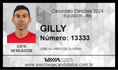 Candidato GILLY 2024 - EQUADOR - Eleições